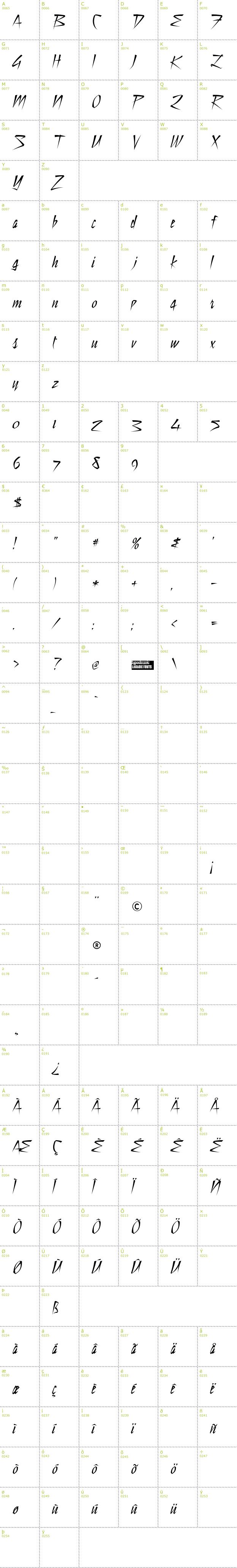 Full CharMap: Still Time font