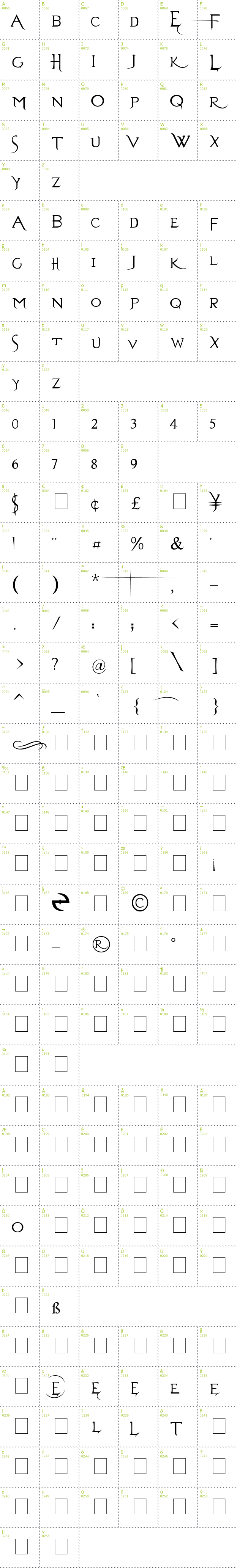 Full CharMap: Evanescent font