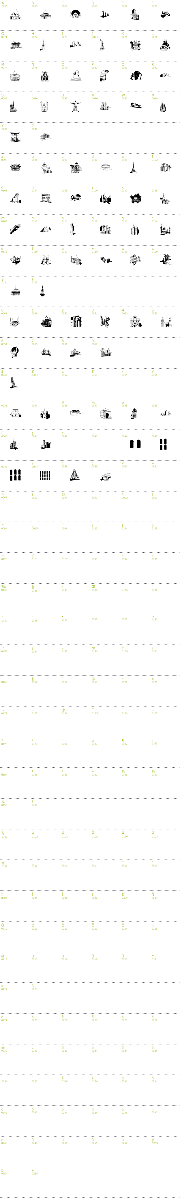 Full CharMap: Famous Buildings font