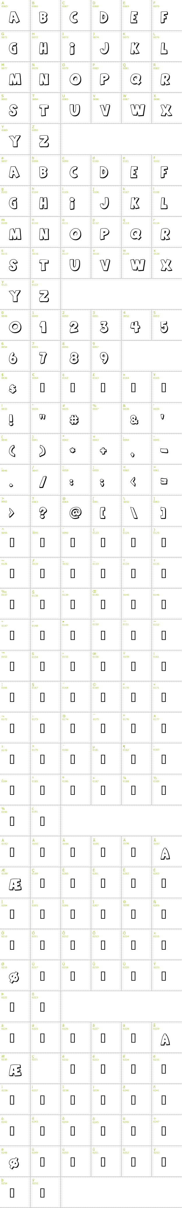 Full CharMap: Agent Orange font