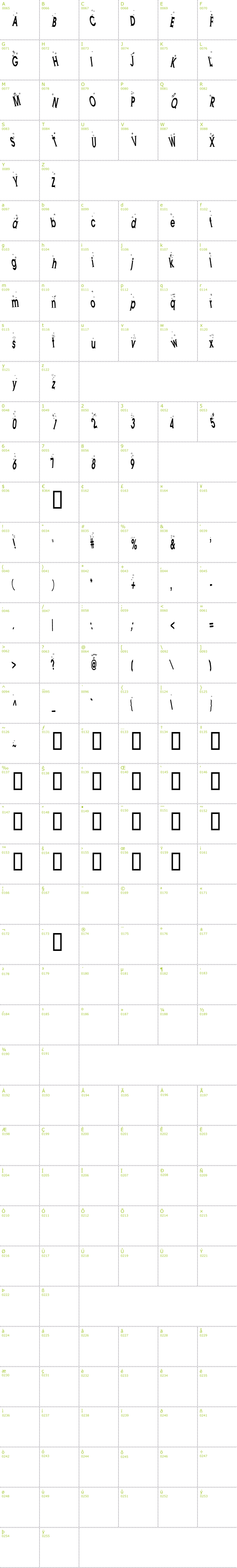 Full CharMap: Hooked on a Booze font