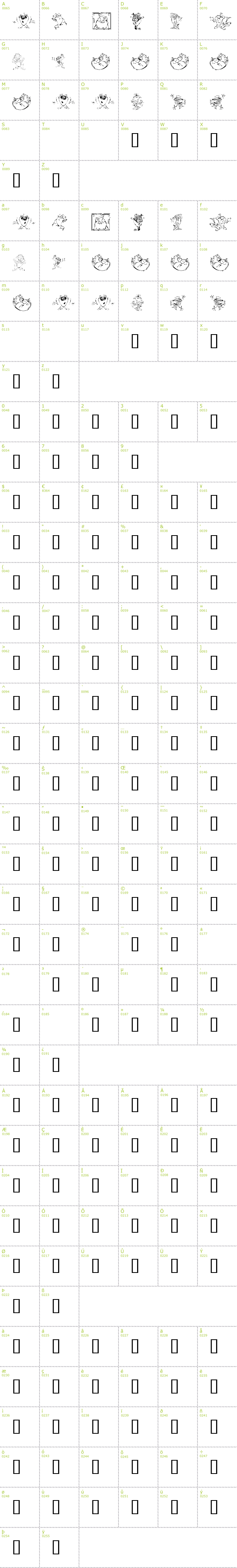 Full CharMap: TazTheDevil font