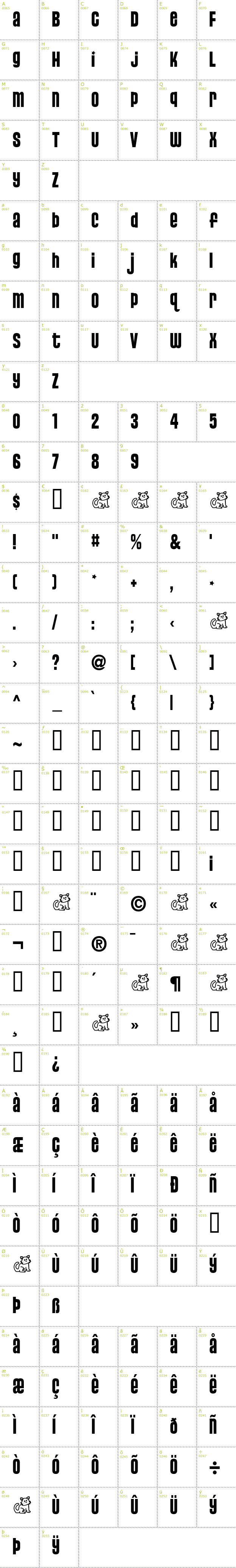 Full CharMap: Pussycat font