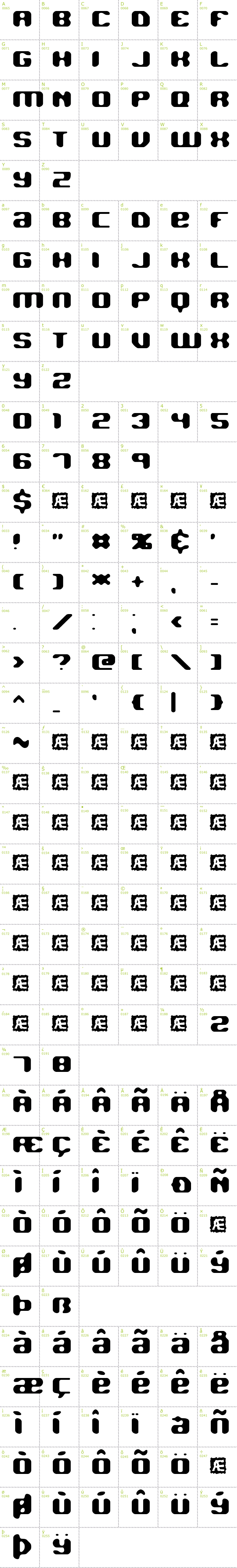 Full CharMap: Jawbreaker font