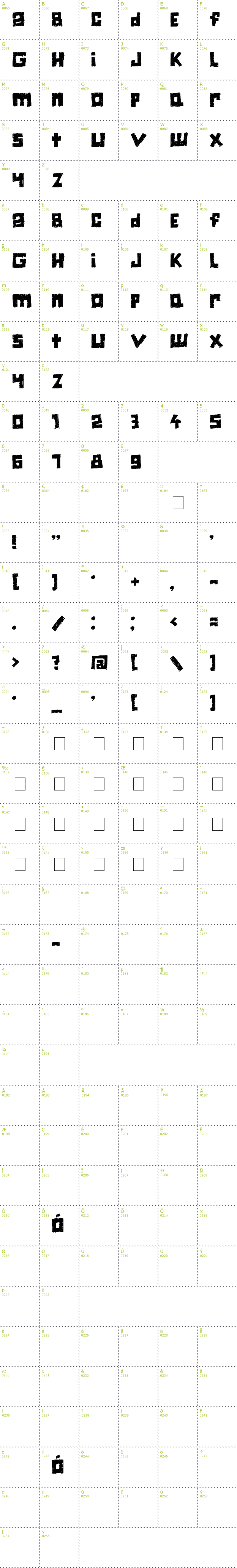 Full CharMap: Jiczyn font