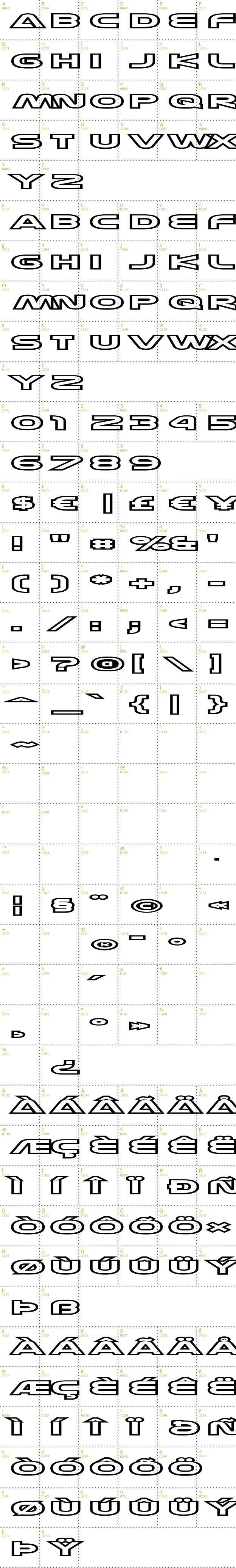 Full CharMap: Joy Circuit font