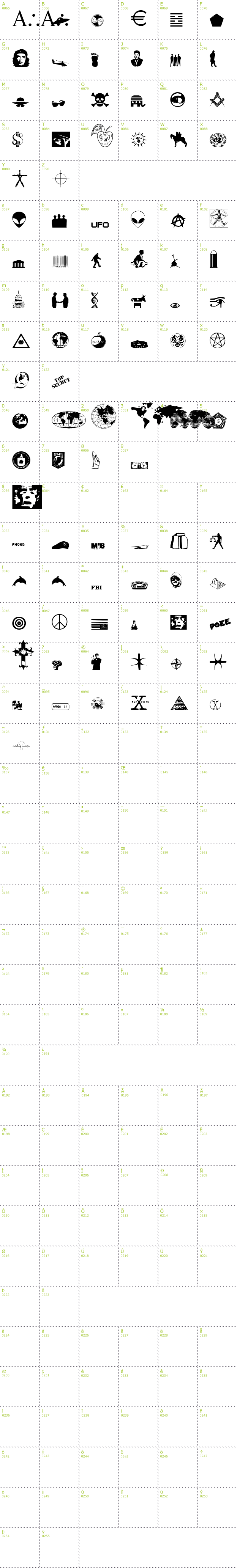 Full CharMap: Illuminati font