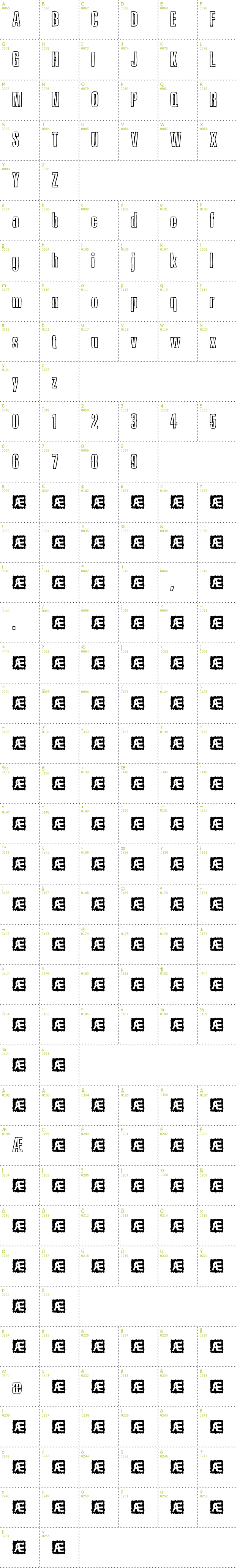 Full CharMap: Ink Tank font