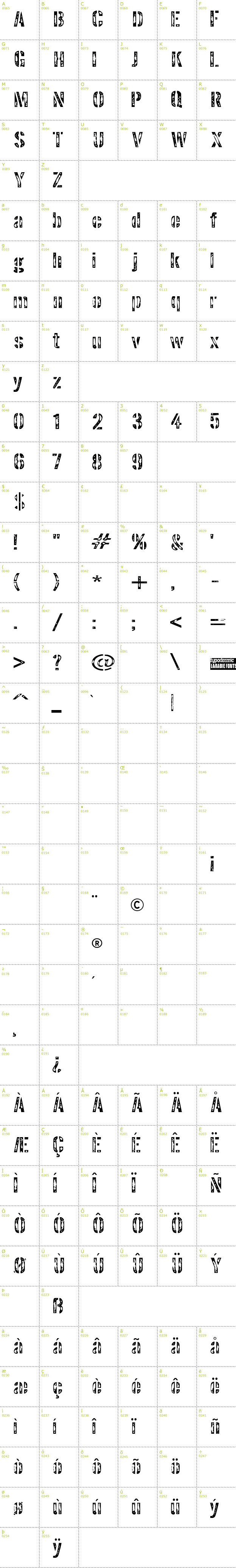 Full CharMap: Interplanetary font
