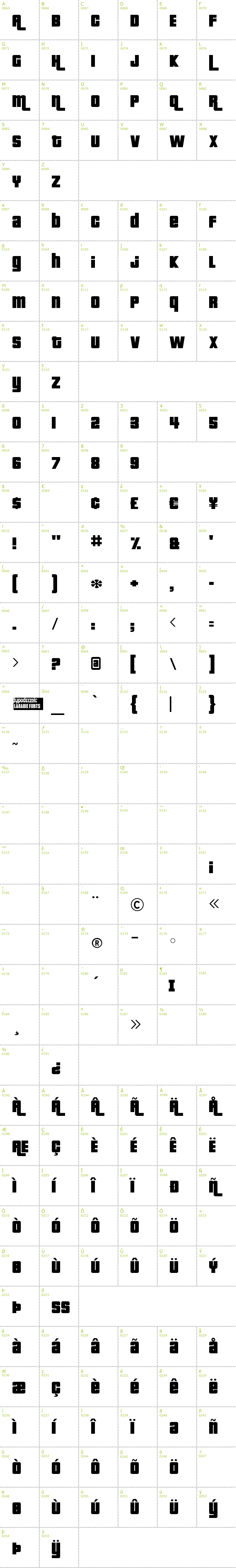 Full CharMap: Pricedown font
