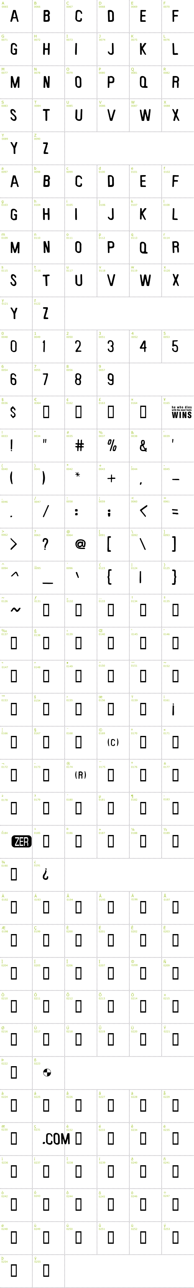 Full CharMap: Keyboard Plaque font