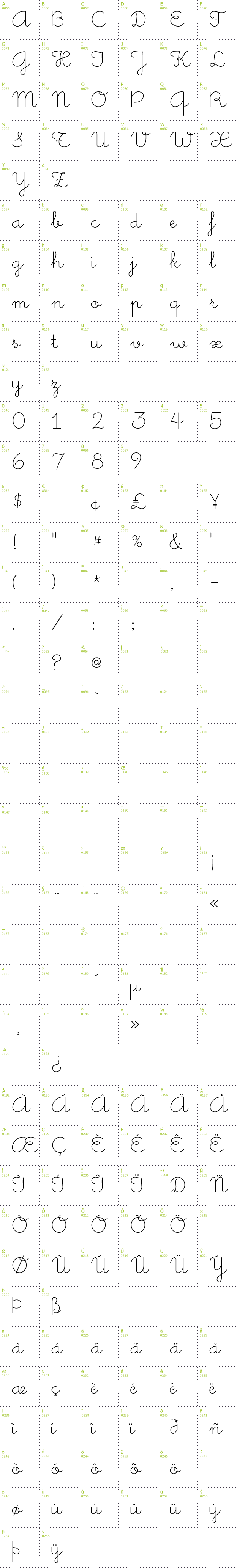 Full CharMap: Little days font