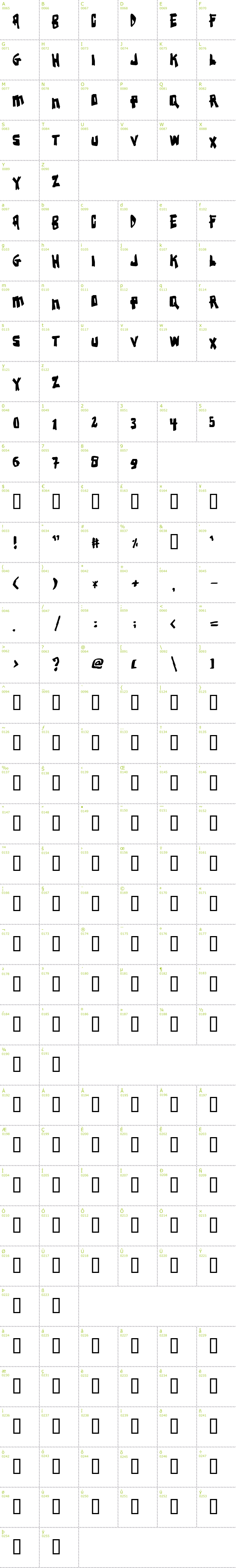 Full CharMap: Earthquake font