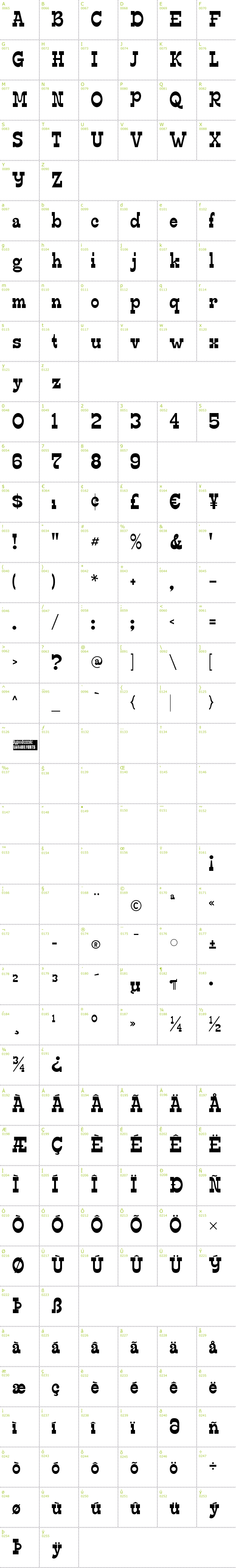 Full CharMap: Edmunds font