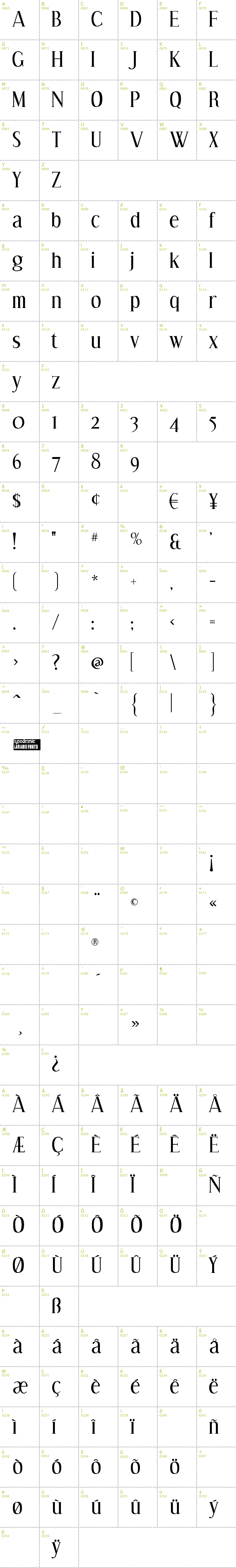 Full CharMap: Effloresce font