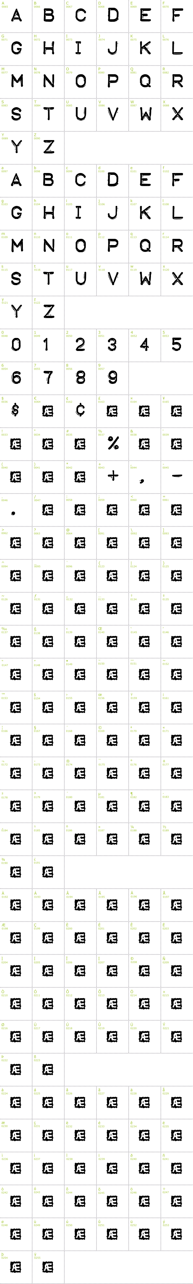 Full CharMap: Embossing Tape BRK font