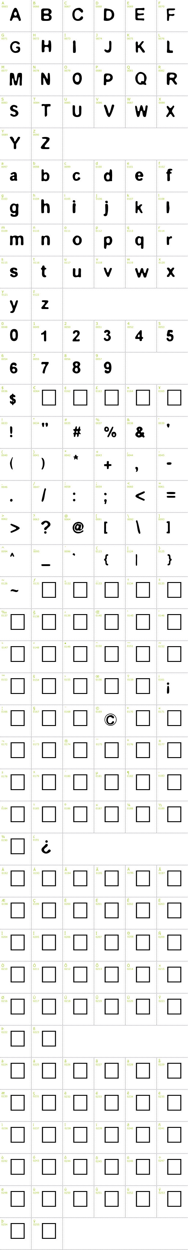 Full CharMap: Epilog font