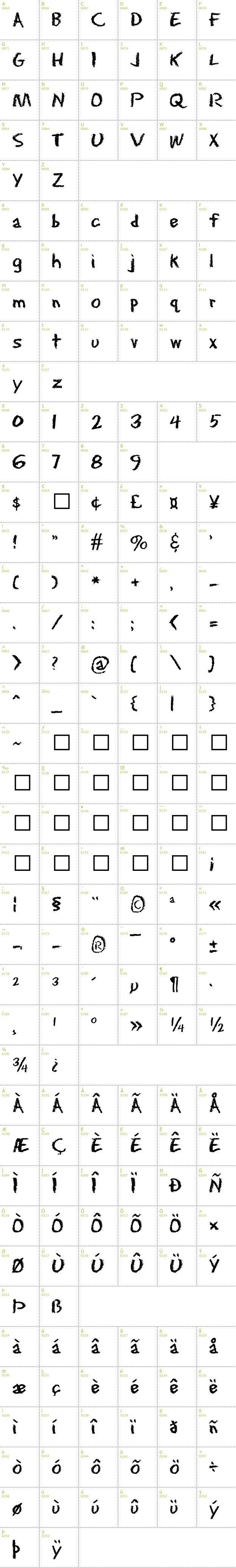 Full CharMap: EraserDust font