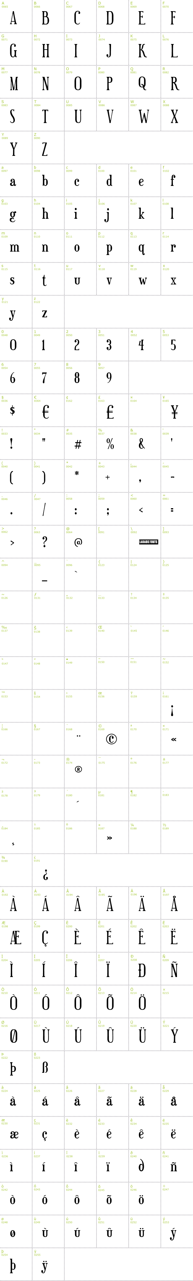 Full CharMap: Euphorigenic font