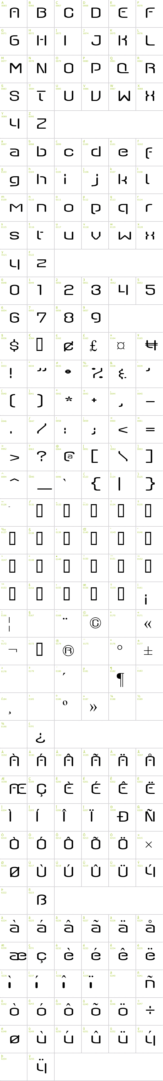 Full CharMap: QSwitch Ax font