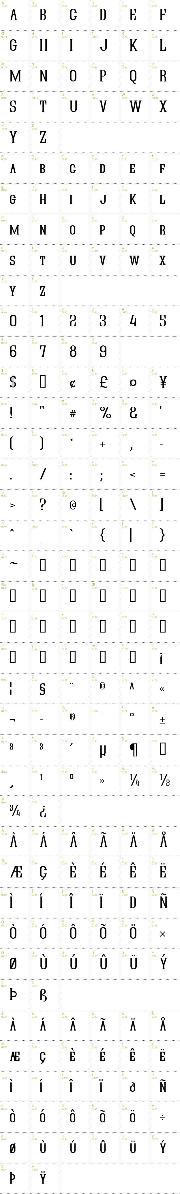 Full CharMap: Quastic Kaps font