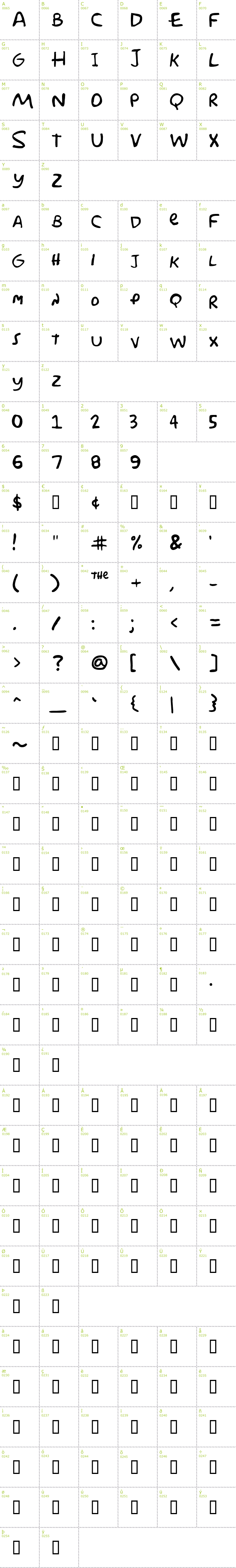 Full CharMap: Simpsons font