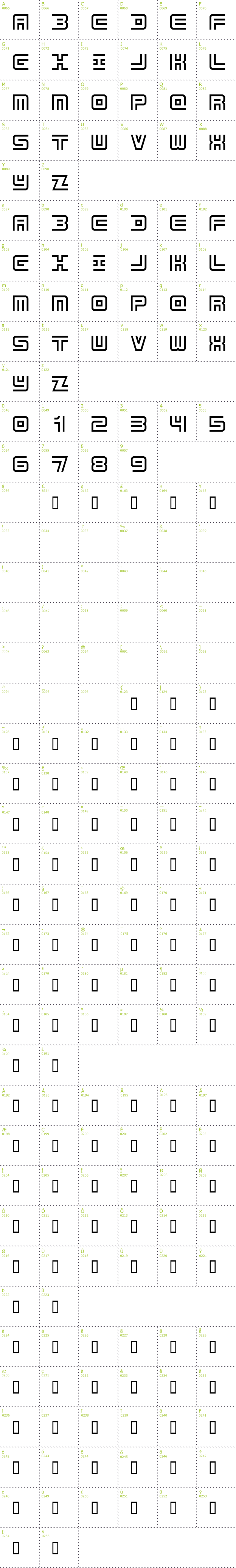 Full CharMap: Undercover font