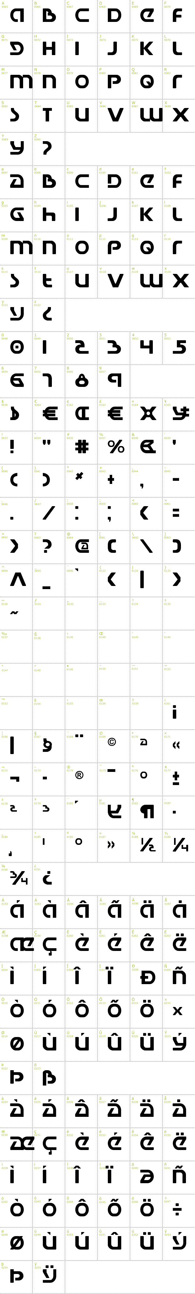 Full CharMap: Universal Jack font