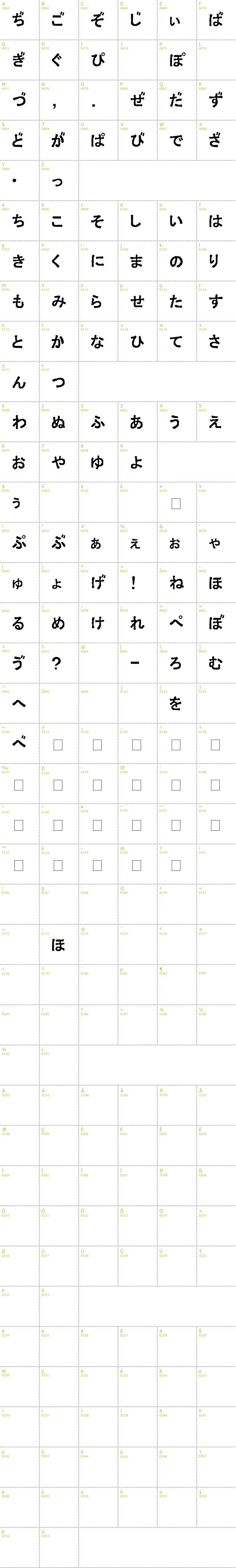 Full CharMap: Ex Hira Opaque font