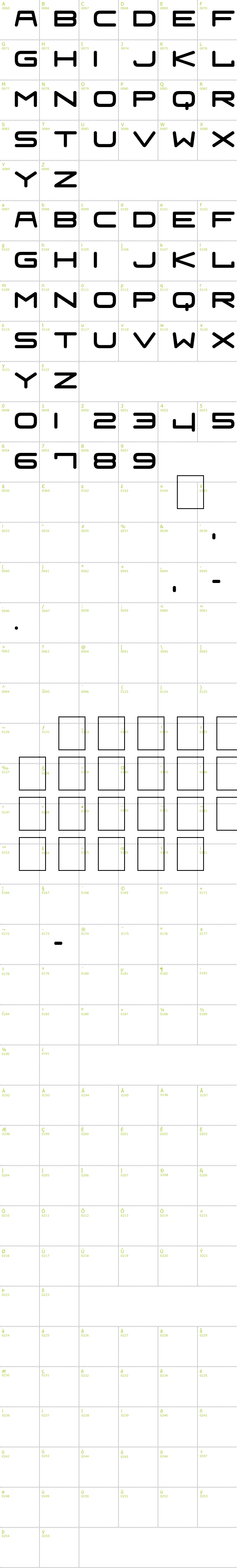 Full CharMap: Fraulein font