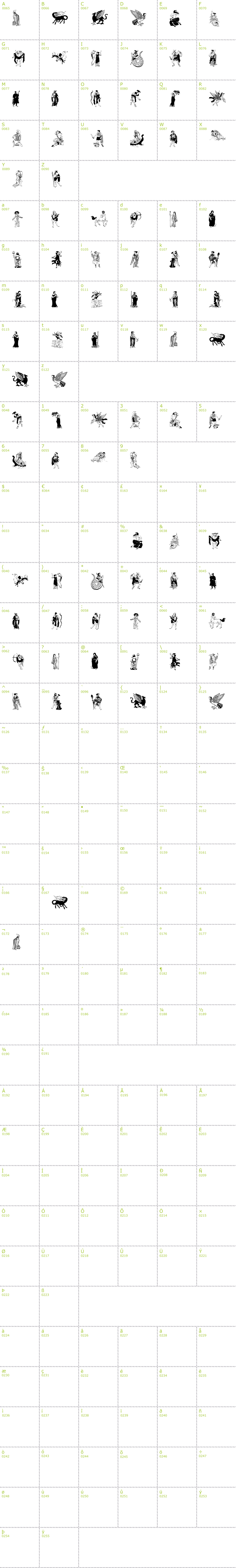 Full CharMap: Greek Mythes font