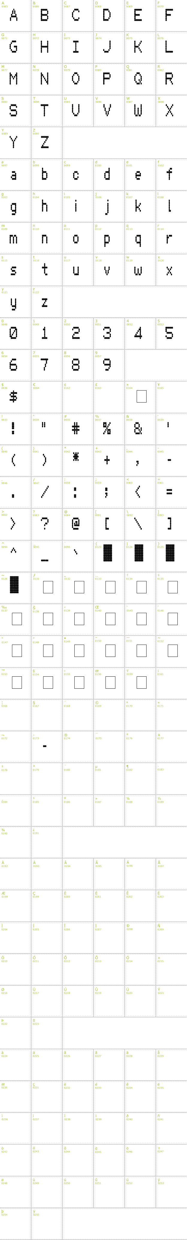 Full CharMap: Hydrogen Type font