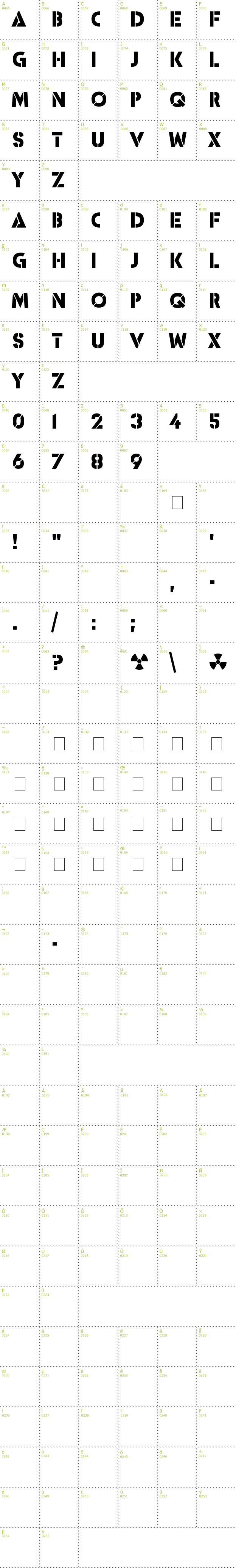 Full CharMap: ICBM SS-20 font