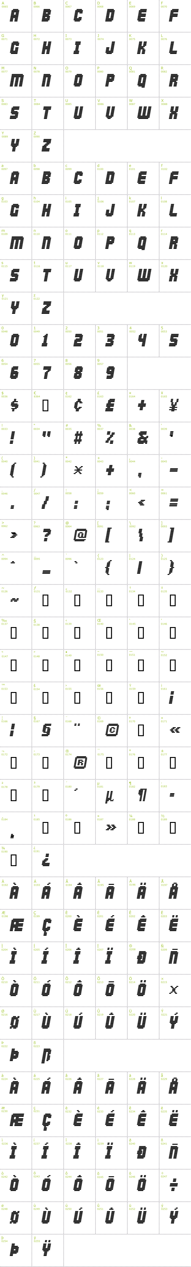 Full CharMap: Abduction 2002 font