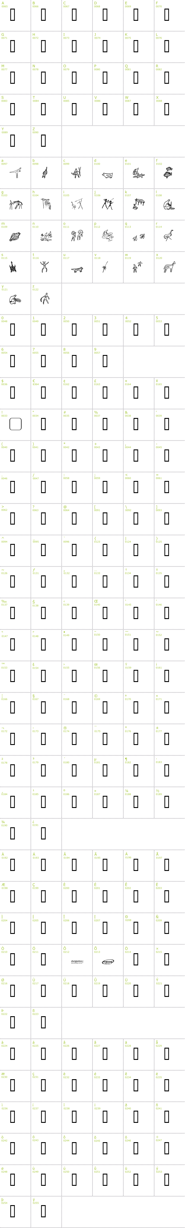 Full CharMap: Aboriginebats font