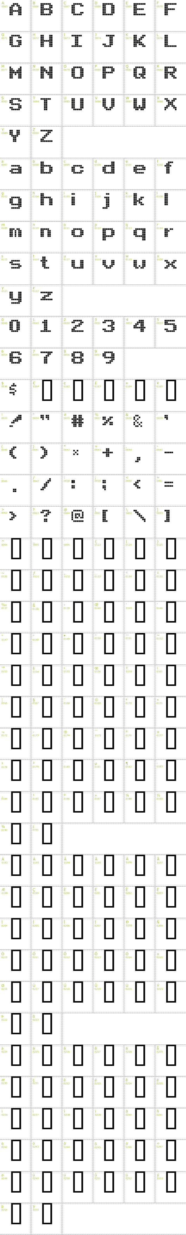 Full CharMap: Arcade font