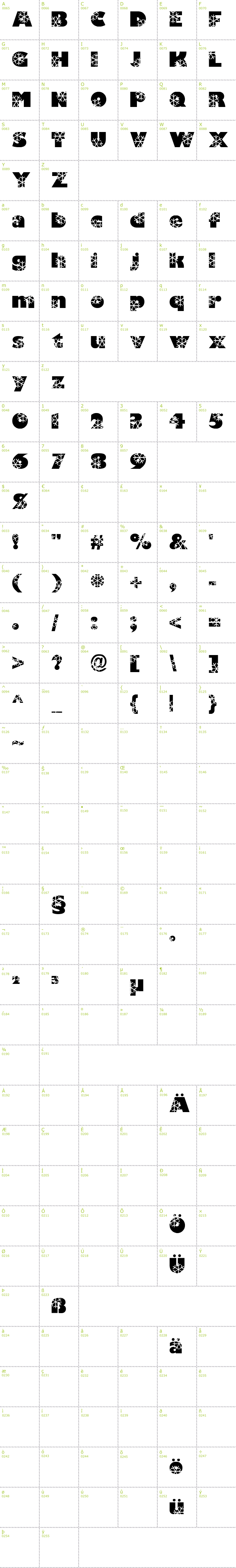 Full CharMap: Krystal font