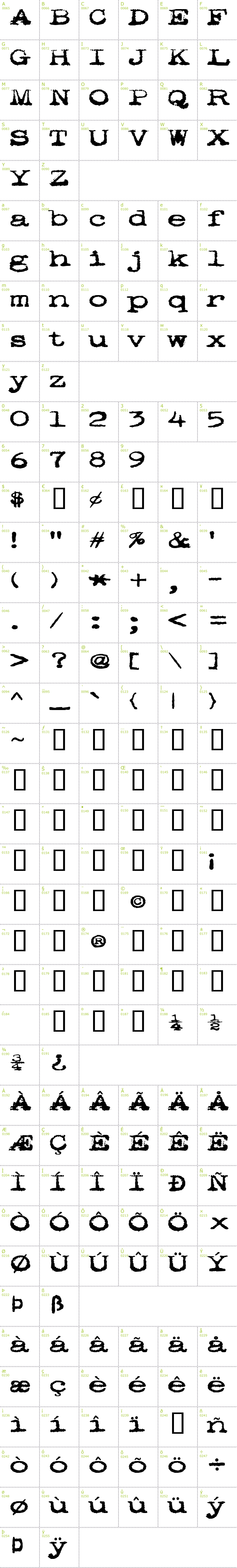 Full CharMap: Pookie font