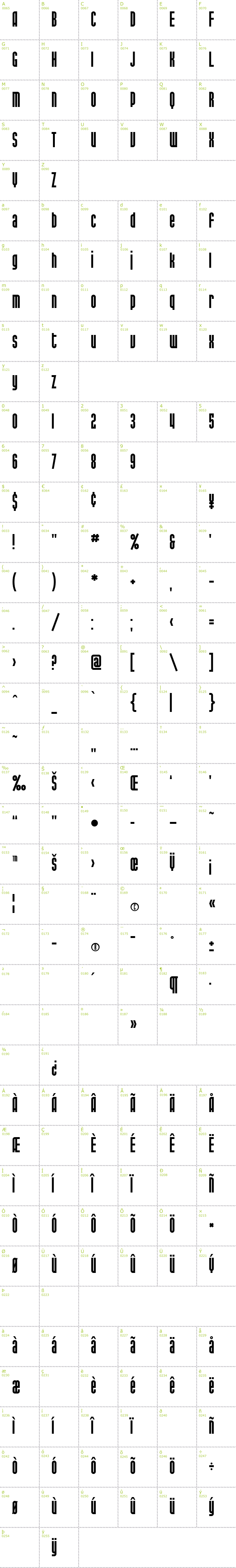 Full CharMap: SF Port McKenzie font