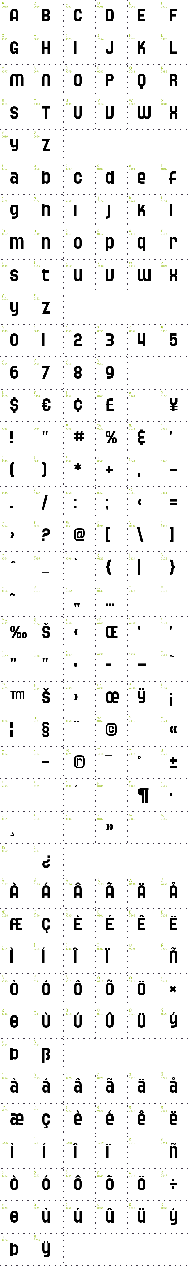 Full CharMap: SF Speedwaystar font