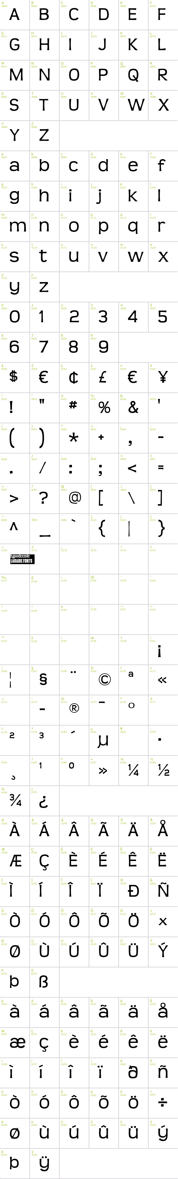 Full CharMap: Teen font
