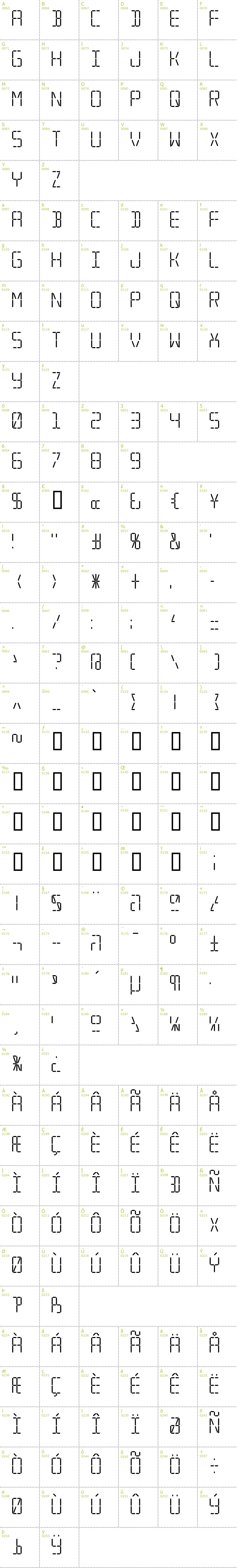 Full CharMap: Transponder font