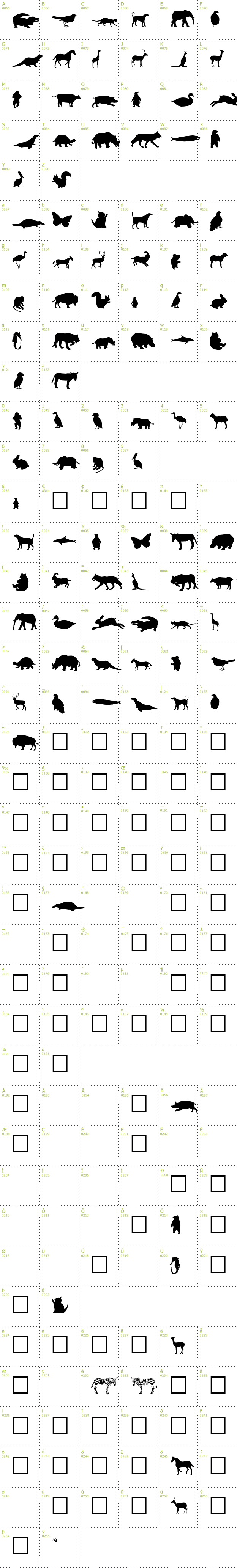 Full CharMap: Animals font