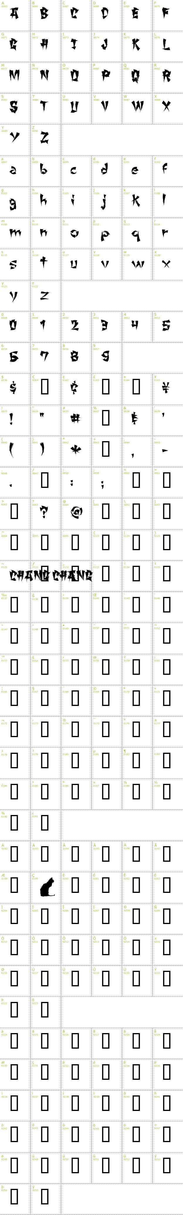 Full CharMap: Chang Chang font