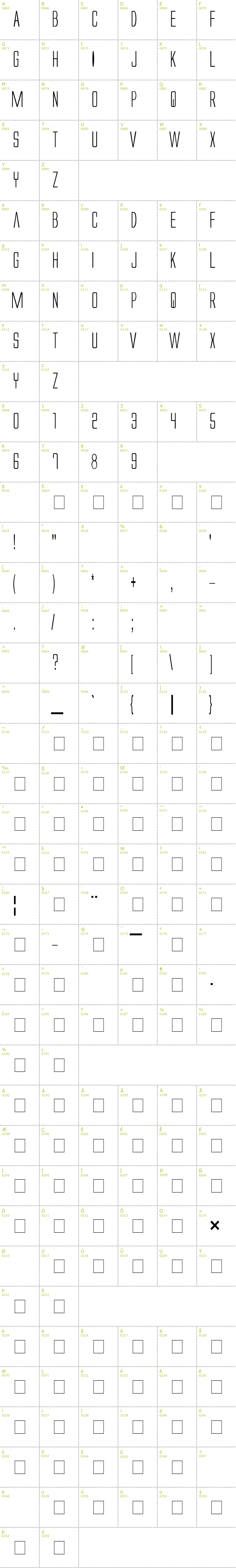 Full CharMap: Alien League font