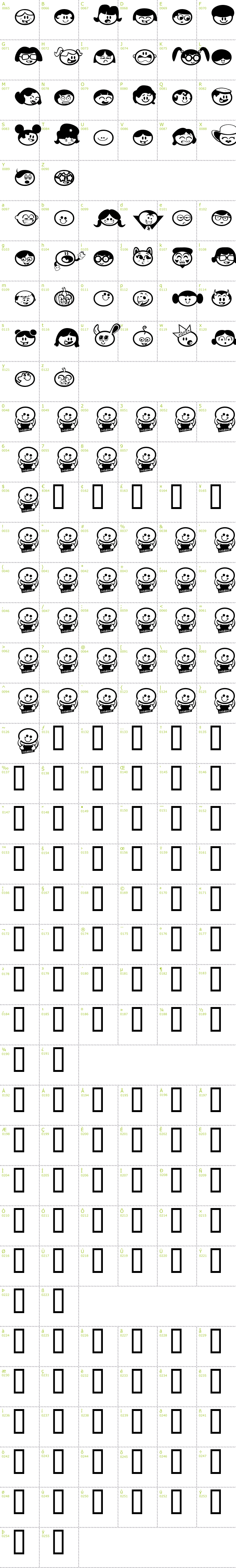 Full CharMap: Chickabiddies font