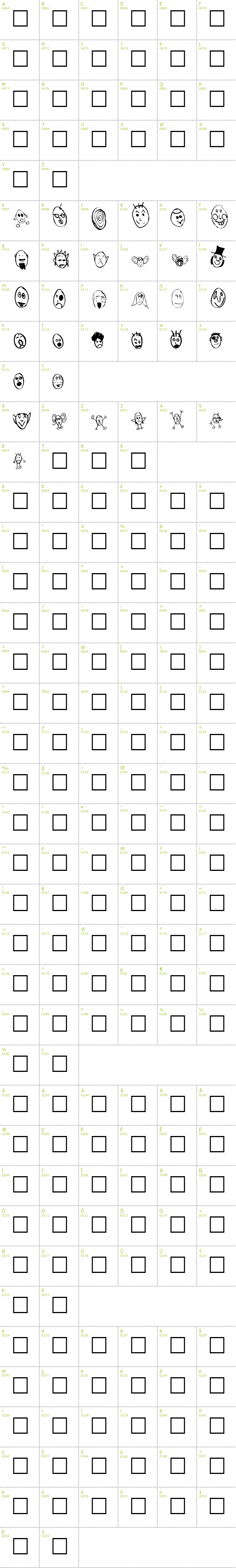 Full CharMap: Crud Heads font