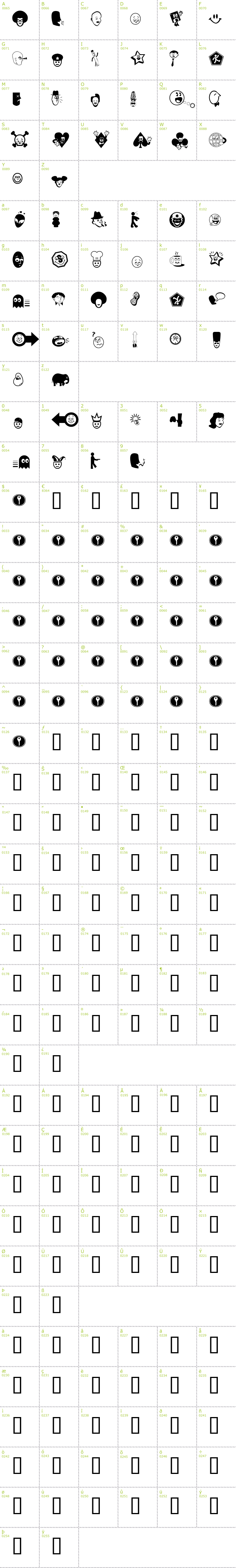Full CharMap: Goodhead font