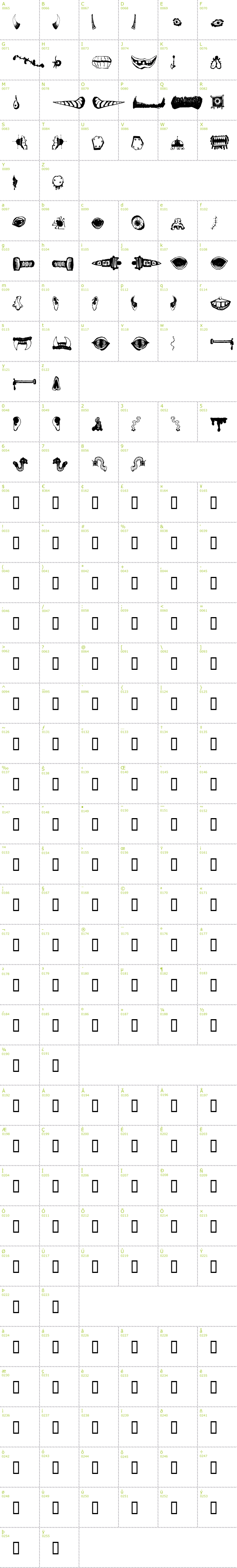 Full CharMap: Monster Masher font