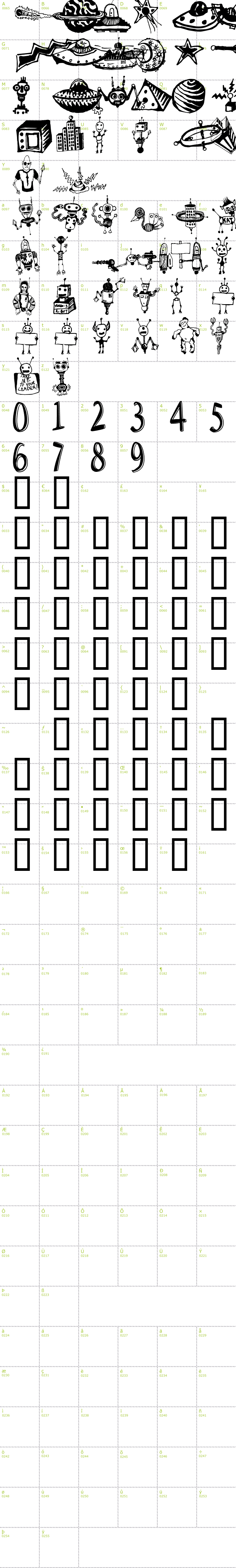 Full CharMap: Space Woozies Extras font